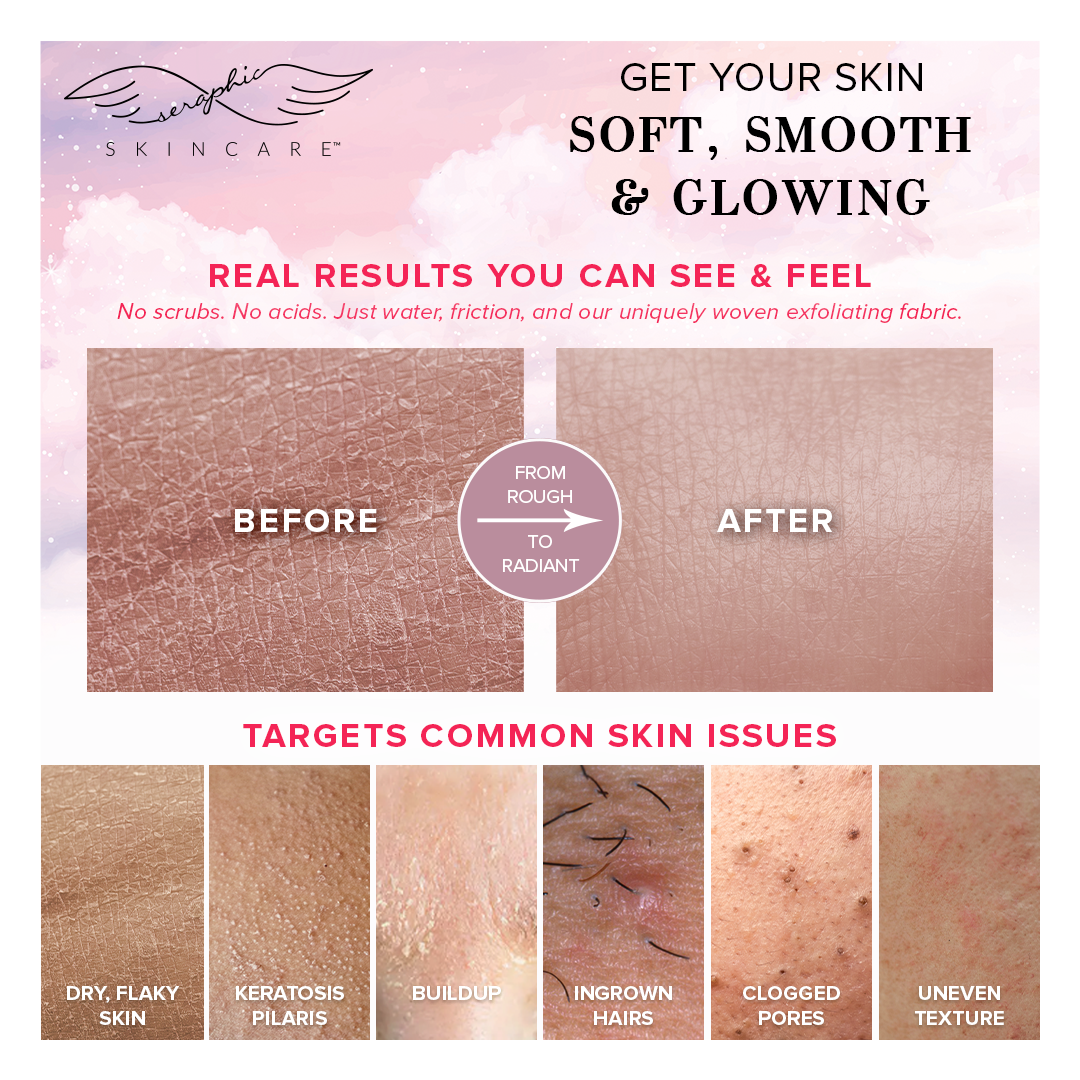 Premium Exfoliating Facial Mitt