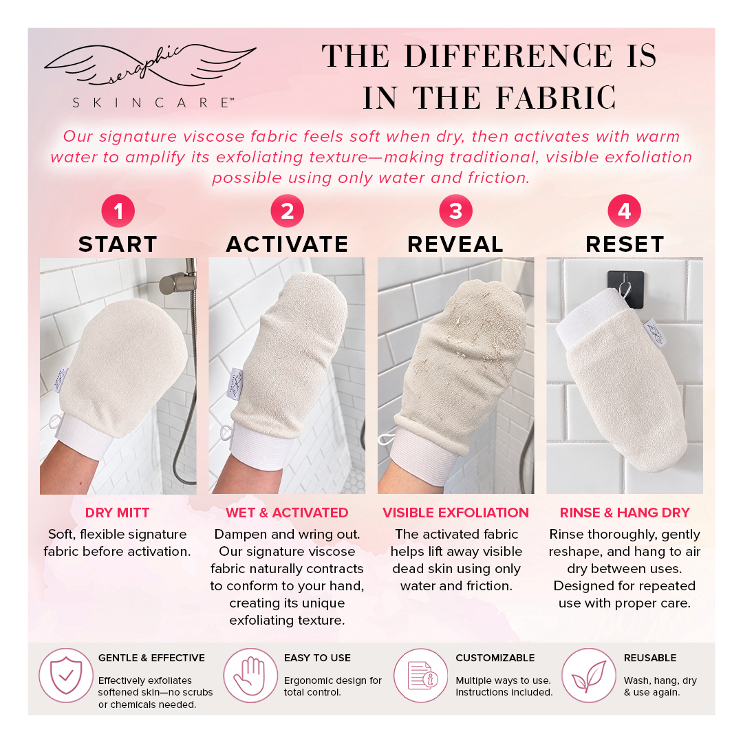 Divine Glow Exfoliating Mitt