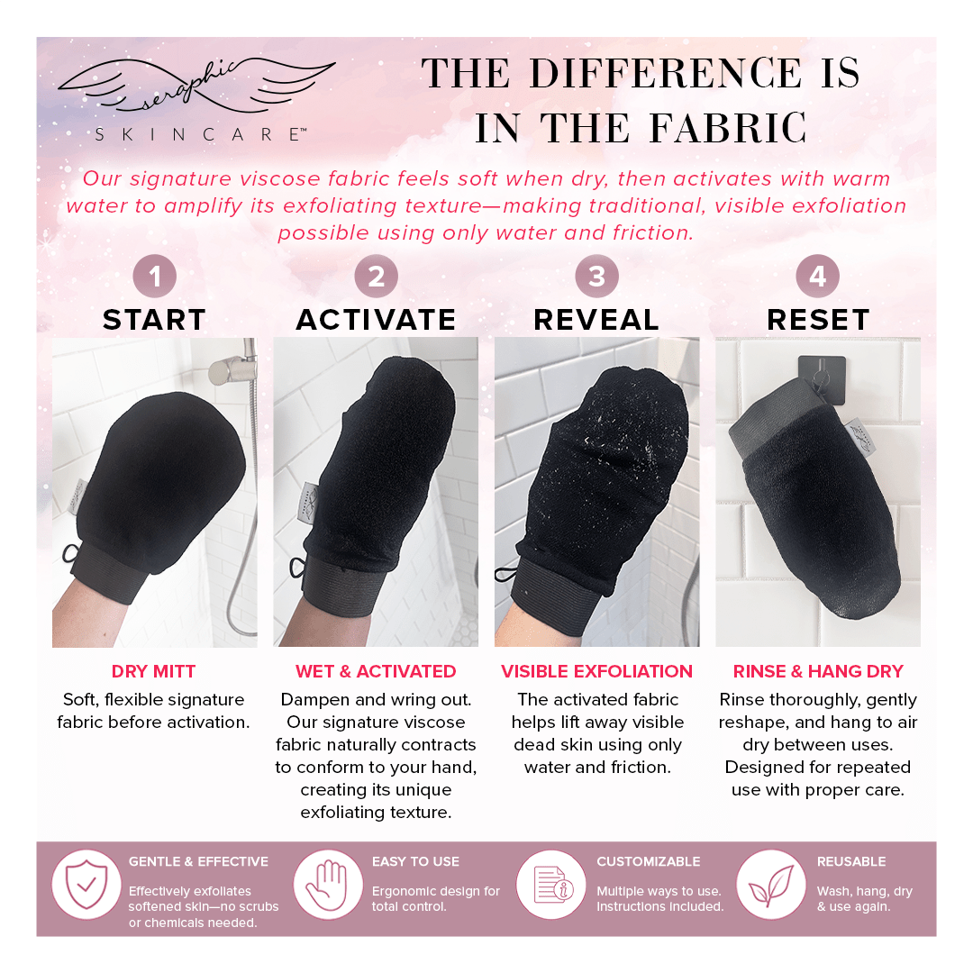Gentle Premium Exfoliating Mitt - Seraphic Skincare